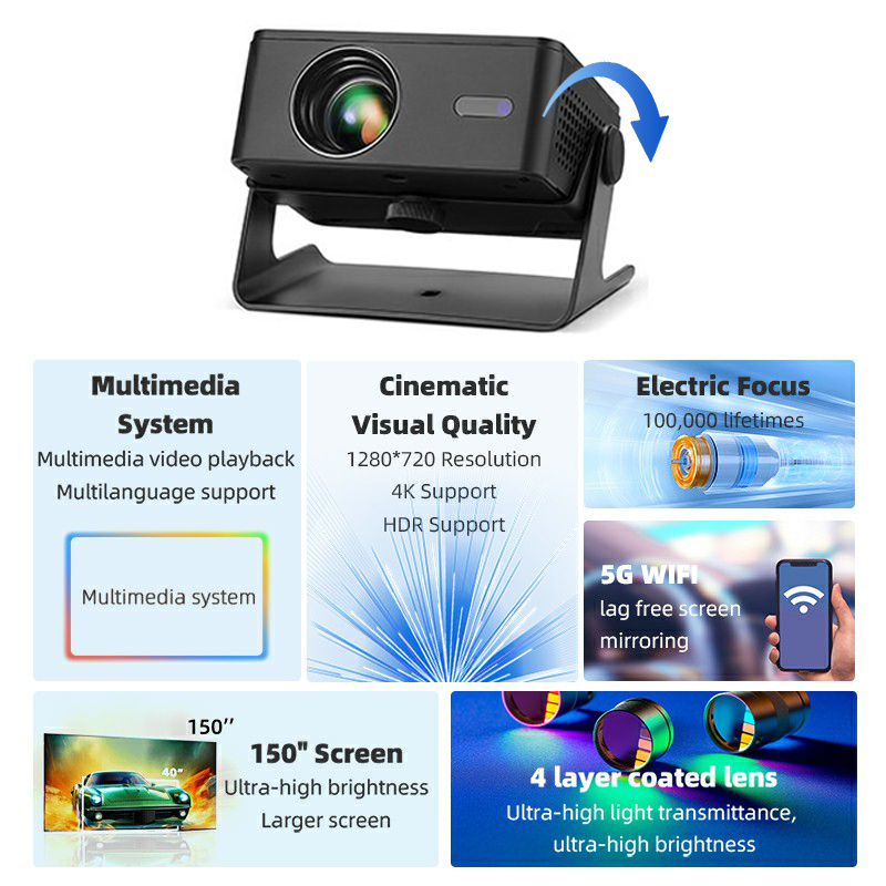 AUN Android Projector A32 Pro  - Home Cinema Mini review and price