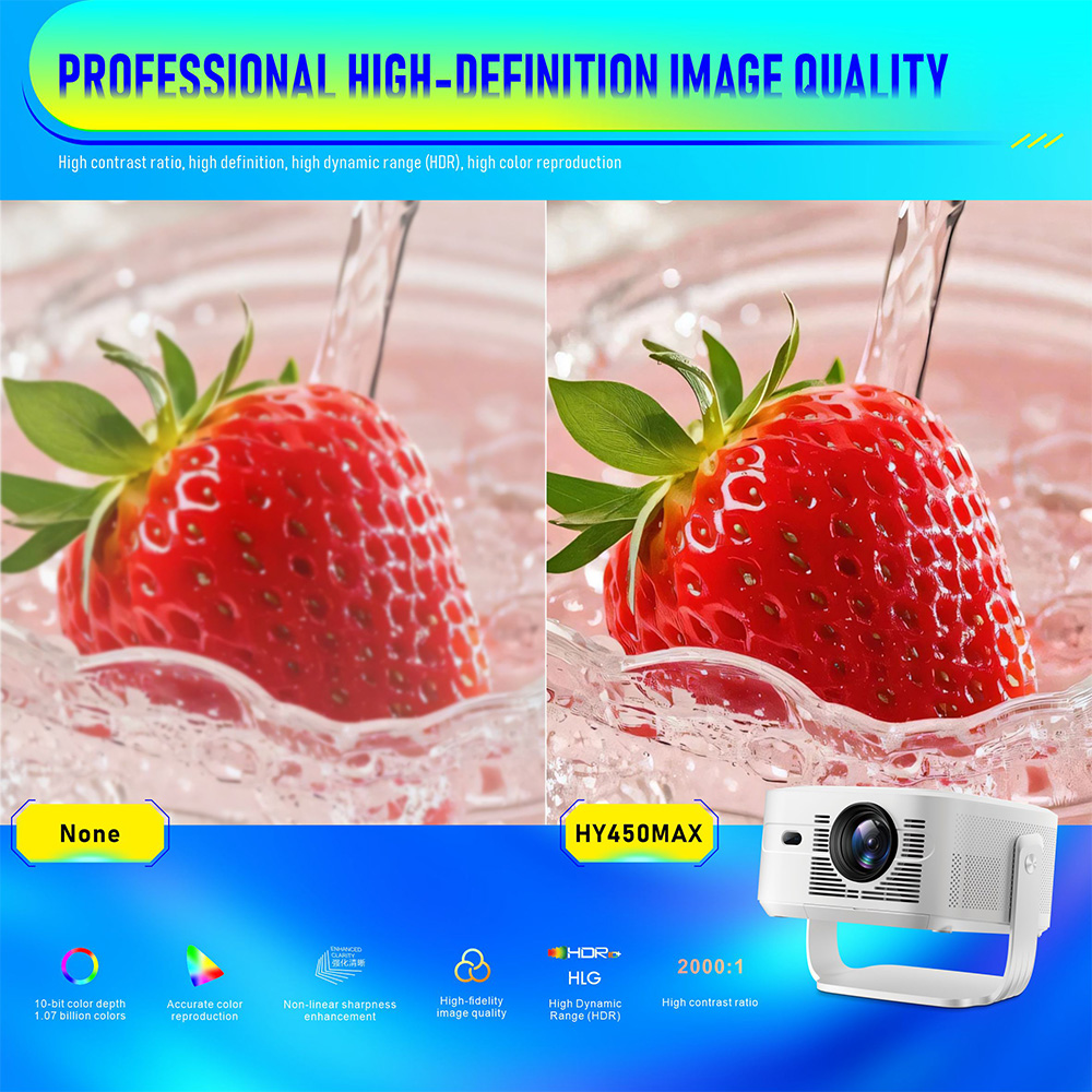 Topleo HY450 Max 8K Android 14 - Home Cinema Mini review and price