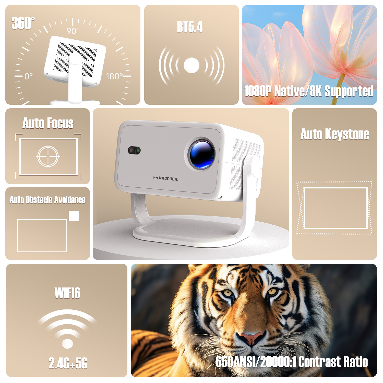Magcubic 8K L018 Projector 650 - Home Cinema Mini review and price