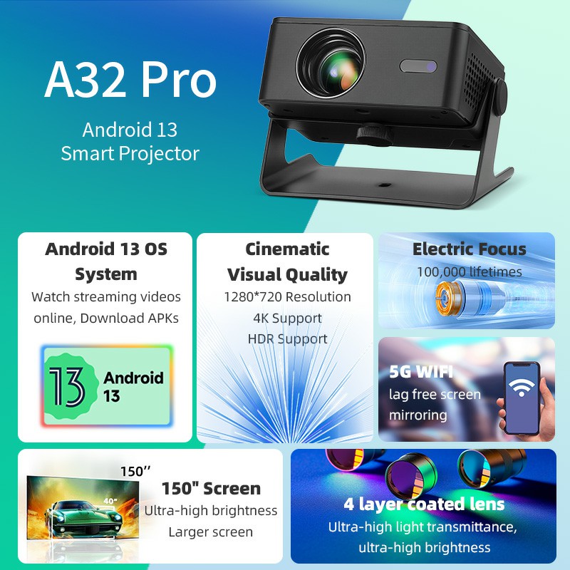 AUN A32 Pro Android 13 Project - Home Cinema Mini review and price